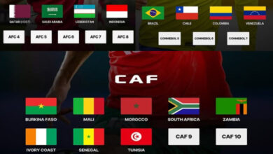Daftar Sementara Wakil Konfederasi dalam tempat Piala Global U-17 2025: Asia, Afrika, lalu Amerika Selatan Berebut Sisa Kursi!