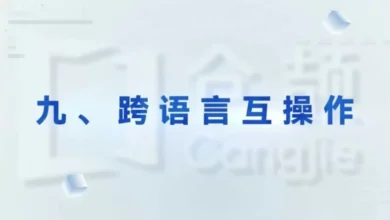 Huawei Tawarkan Cangjie, Aplikasi Bahasa Pemrograman