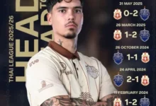 Buriram United Pamer Foto Shayne Pattynama, Netizen Tak Sabar Nantikan Debut