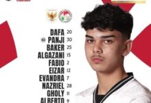 Daftar Pemain Timnas Indonesia U-17 vs Tajikistan pada Piala Kemerdekaan 2025