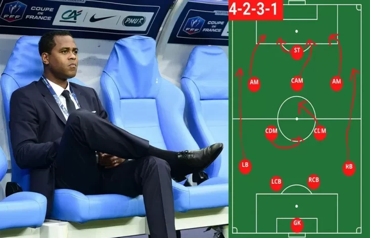 Strategi Patrick Kluivert Terkuak: Kekuatan Serang Lokal Jadi Prioritas, Lini Tengah Diisi Naturalisasi?