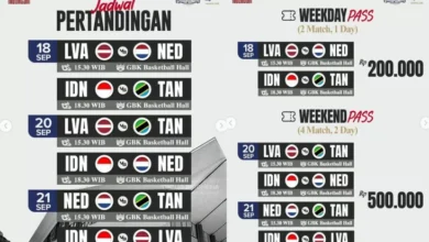 Tiket AQUA Futsal Four Nations Cup 2025 Dijual, Dukung Langsung Timnas Futsal Indonesia!