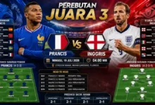 Timnas Prancis vs Inggris akan saling berhadapan di Miami Stadium pada hari Minggu 19 Juli 2026 Pkl 04.00 WIB. Kedua tim bertekad untuk mengamankan gelar peringkat tiga Piala Dunia 2026 di laga ini.